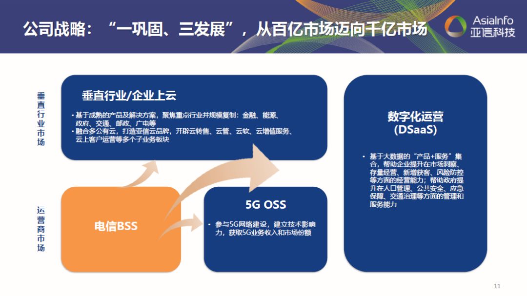 不是你印象中的金沙贵宾0029线路检测科技 2.jpg
