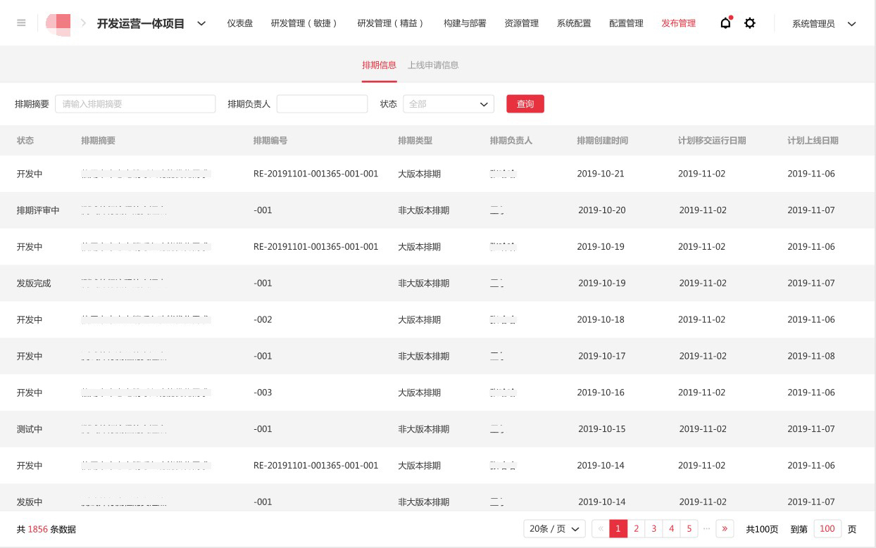 金沙贵宾0029线路检测科技中标中信银行DevOps规模化升级改造项目3.jpg